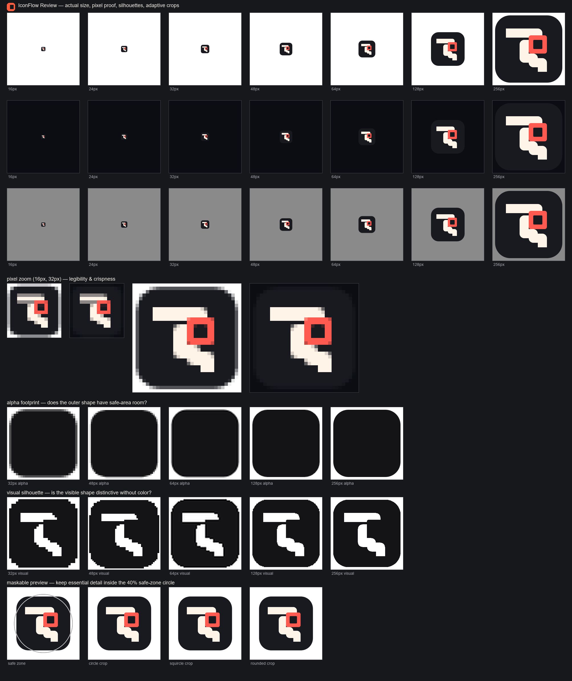IconFlow review sheet showing native sizes, pixel zoom, silhouettes, and adaptive crops