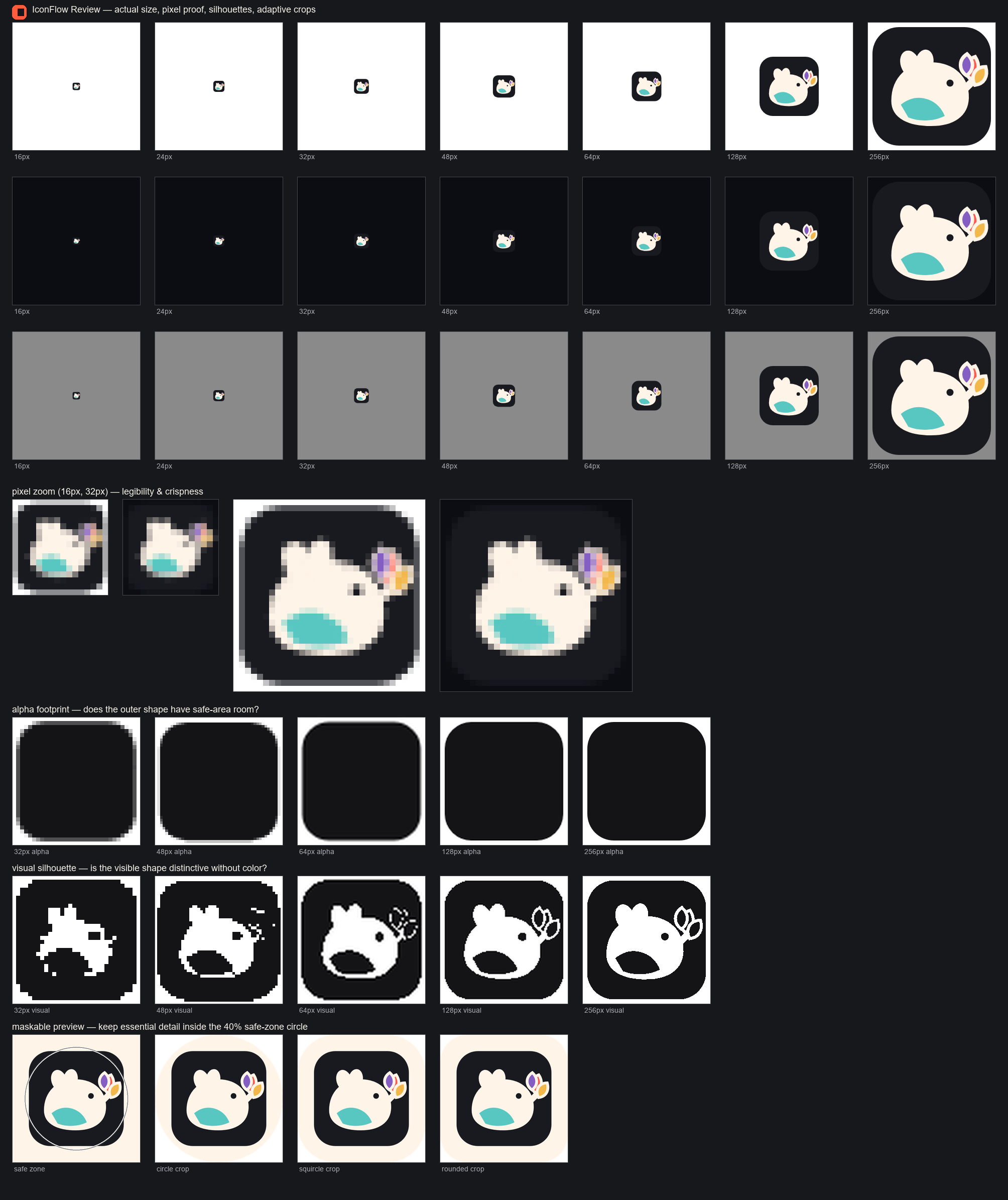IconFlow review sheet for Petal Haypile showing native sizes on three surfaces, pixel zoom, alpha footprint, silhouettes, and adaptive crops